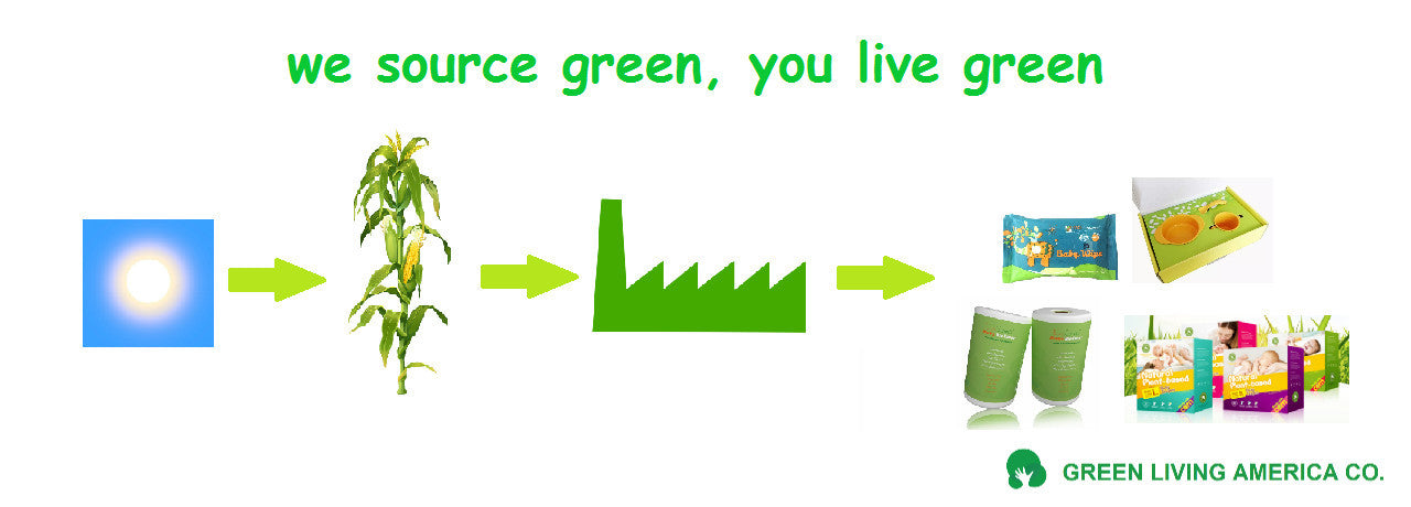 we source green, you live green