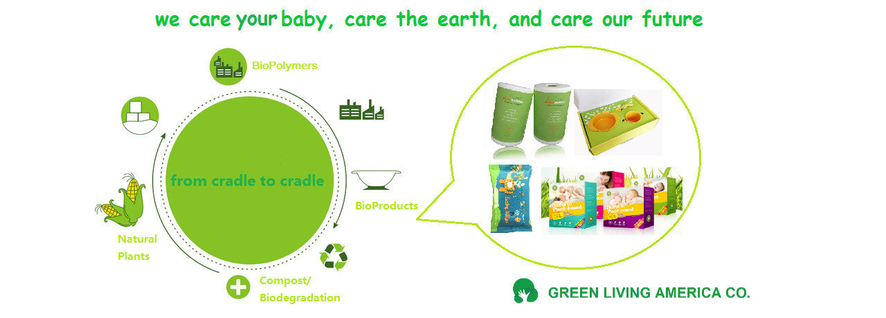 green living america company biodegradable baby diapers liners wipes